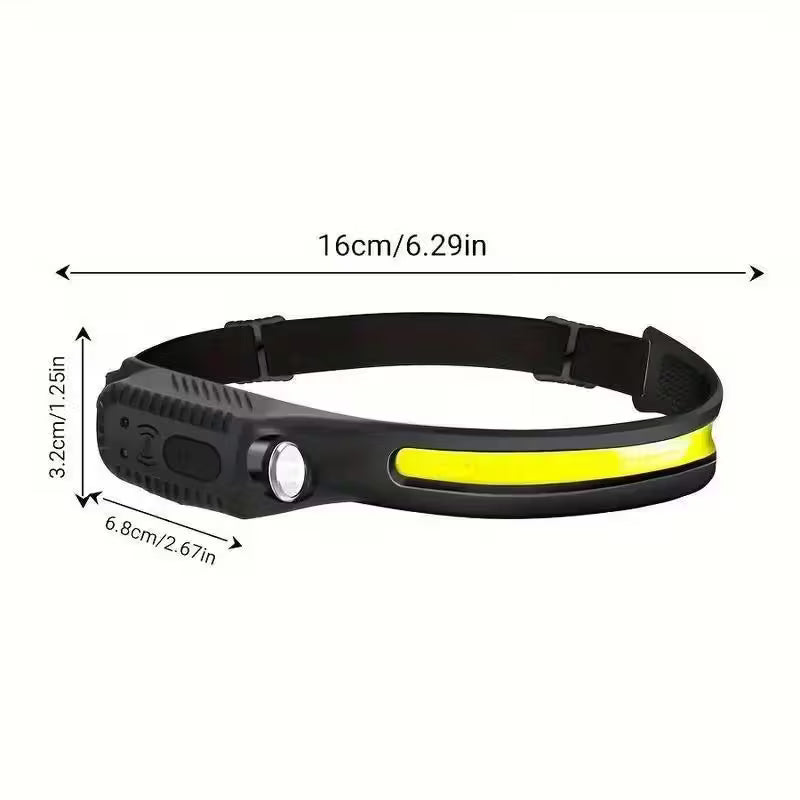 LED Headlamp - Rechargeable 1200 Lumen Headlight with Motion Sensor