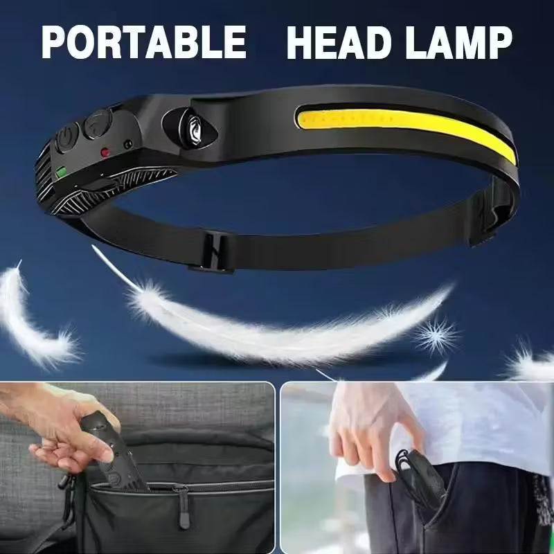 LED Headlamp - Rechargeable 1200 Lumen Headlight with Motion Sensor